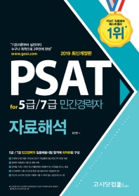 PSAT for 5급/7급 민간경력자 자료해석